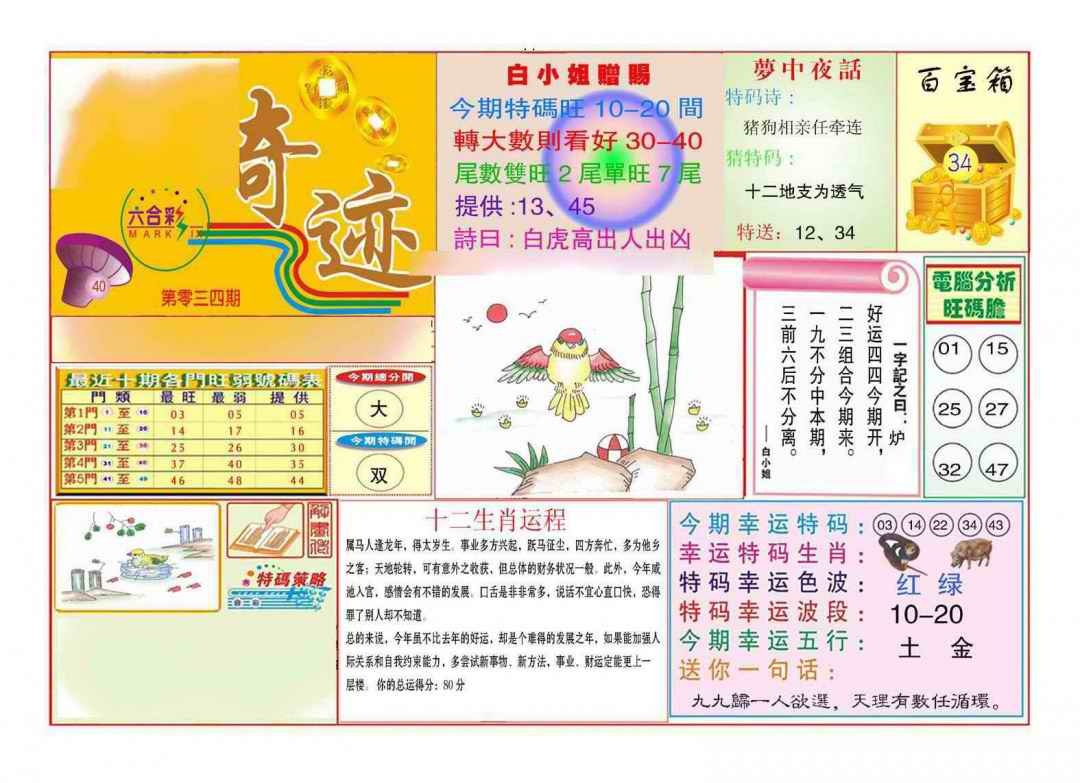 034期马经奇迹A(新图推荐)[图]