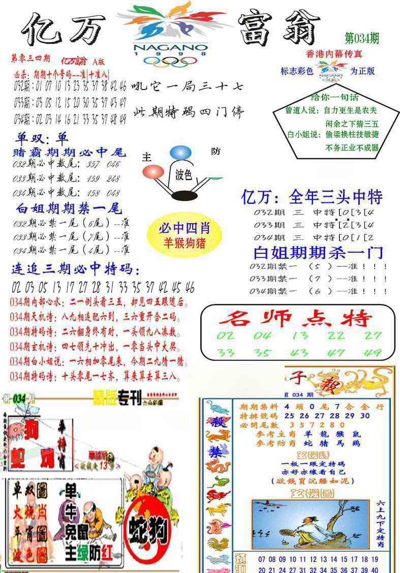 034期亿万富翁A[图]